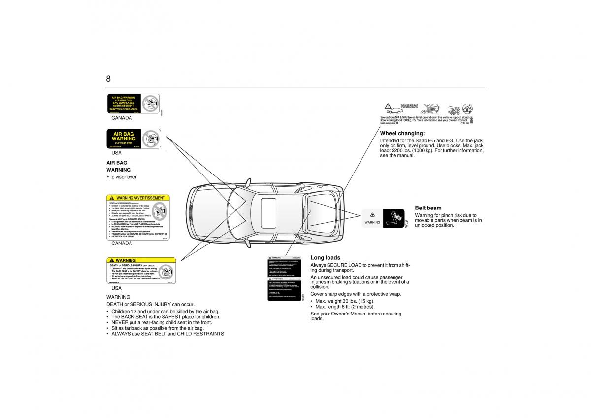manual  Saab 9 3 I 1 YS3D owners manual / page 8