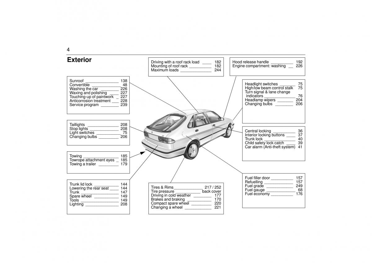 manual  Saab 9 3 I 1 YS3D owners manual / page 4
