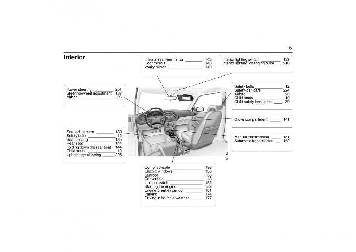 Saab 9 3 I 1 YS3D owners manual / page 5