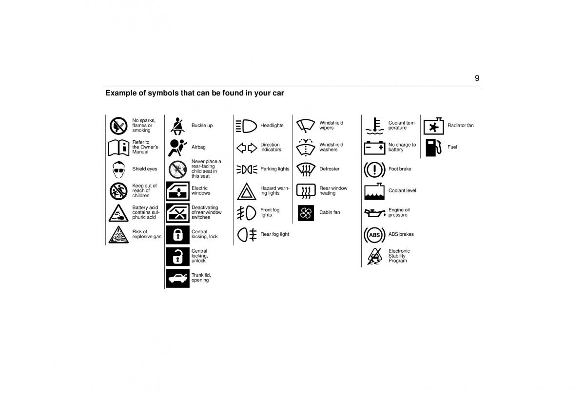 Saab 9 3 II 2 YS3F owners manual / page 11