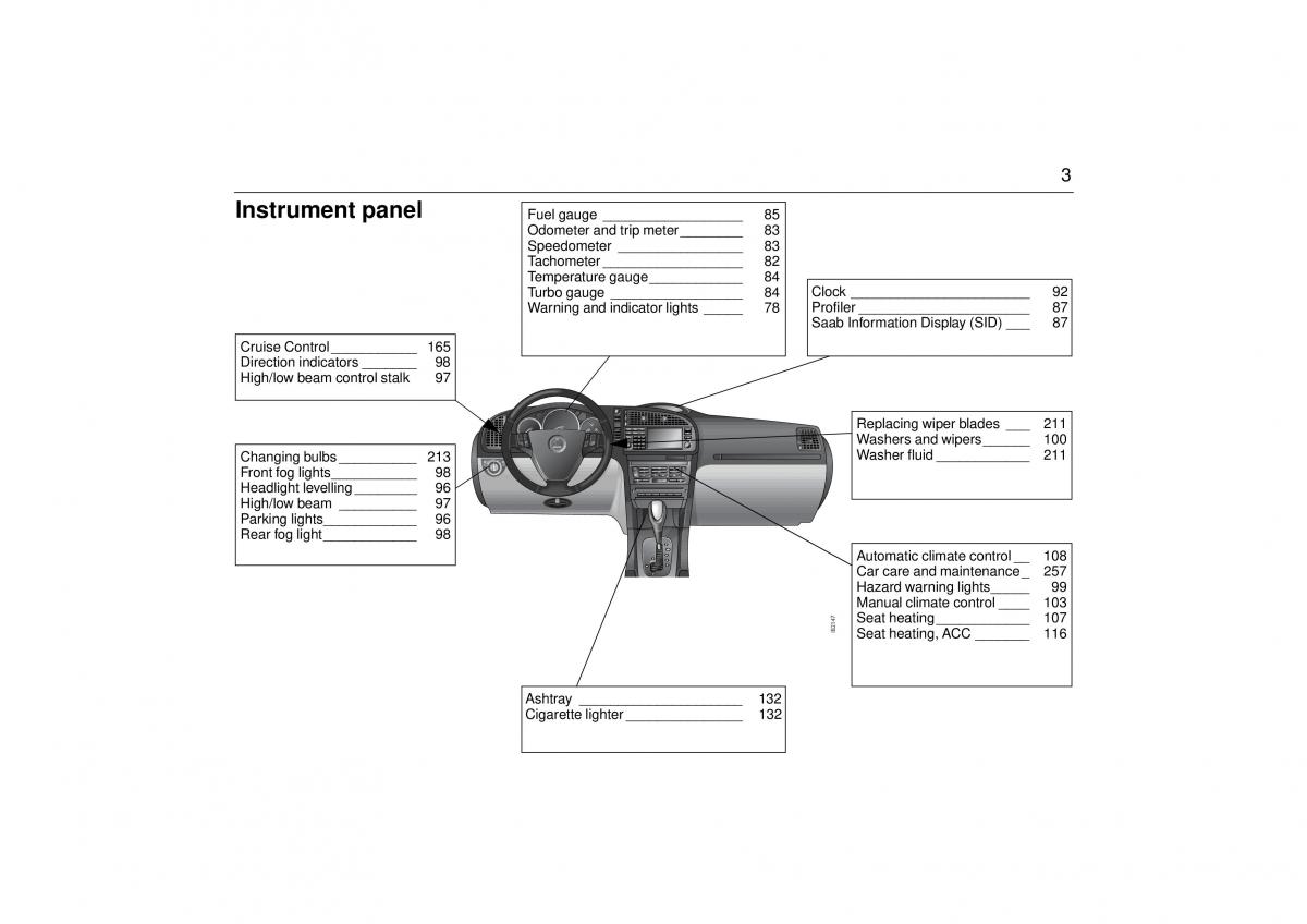 manual  Saab 9 3 II 2 YS3F owners manual / page 5