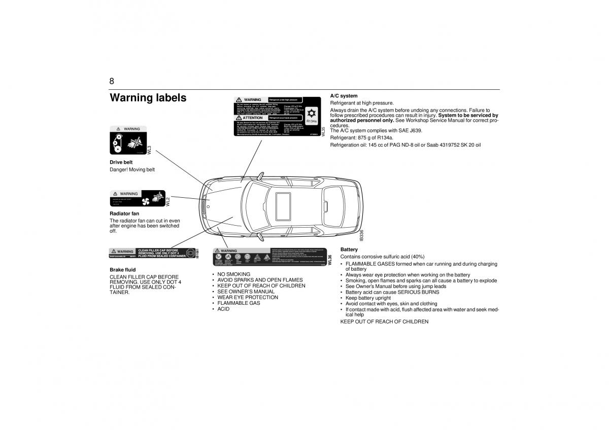 manual  Saab 9 5 I 1 YS3E owners manual / page 8