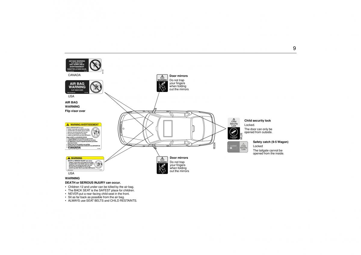 manual  Saab 9 5 I 1 YS3E owners manual / page 9