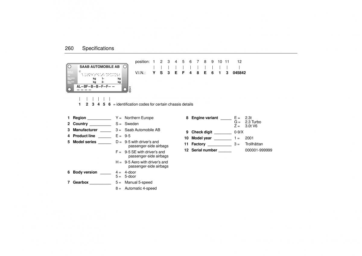 manual  Saab 9 5 I 1 YS3E owners manual / page 260