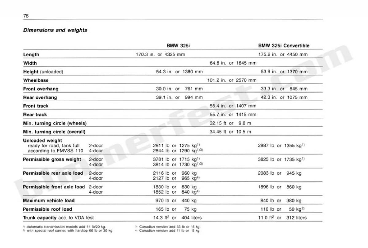 BMW 3 E30 owners manual / page 79