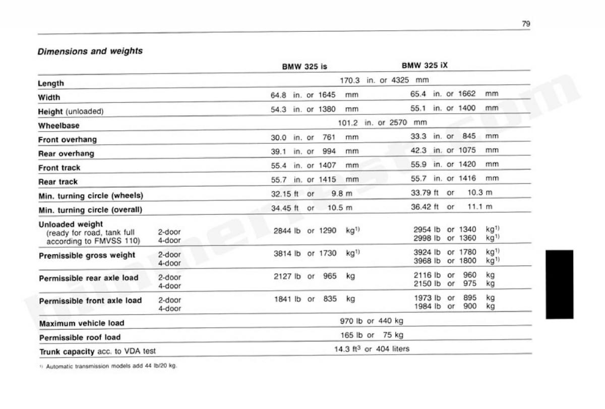 BMW 3 E30 owners manual / page 80