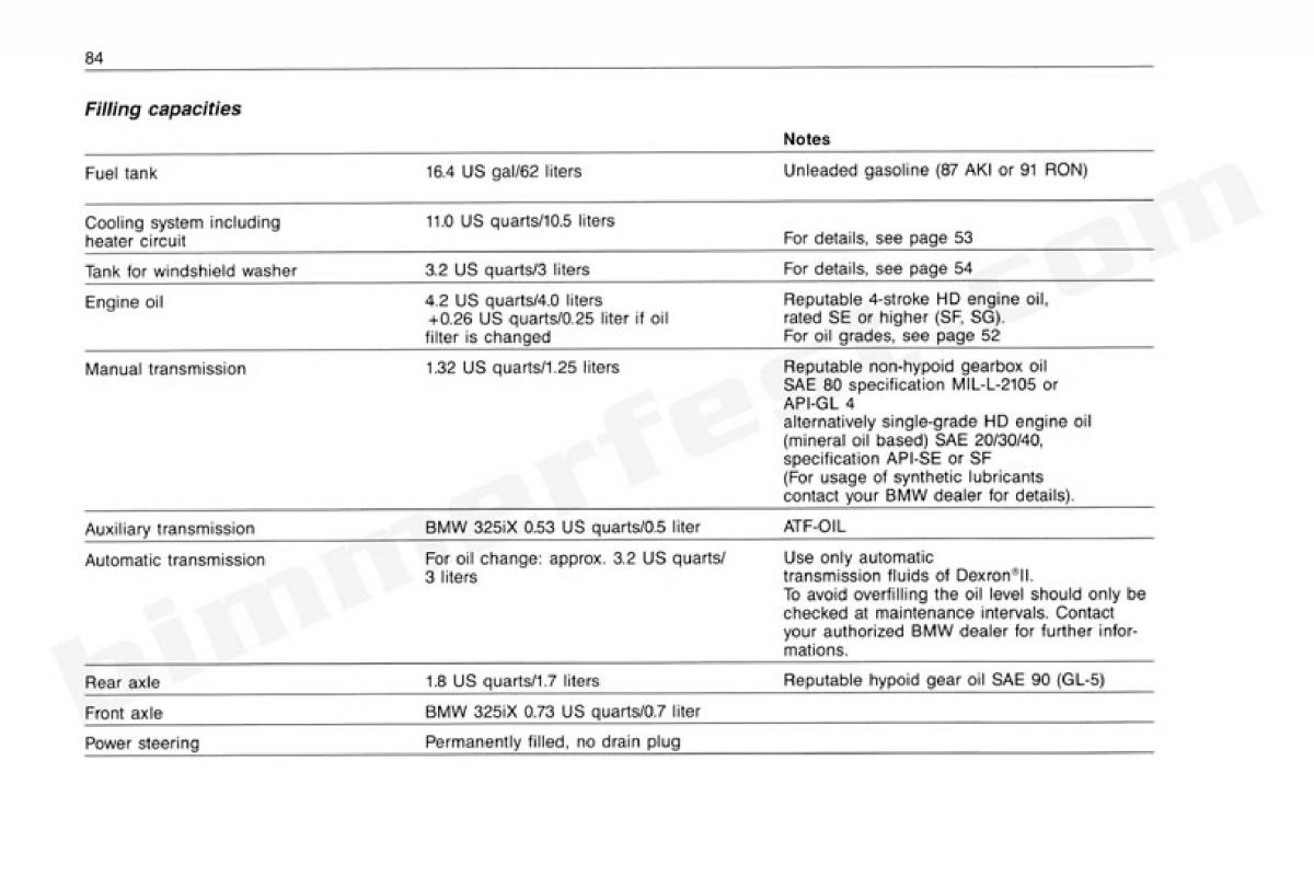 manual  BMW 3 E30 owners manual / page 85