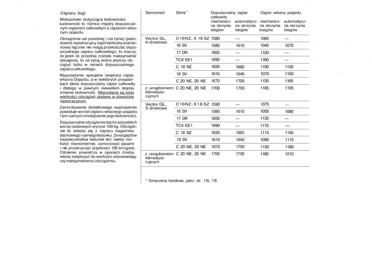 Opel Vectra A Vauxhall Cavalier instrukcja obslugi / page 126