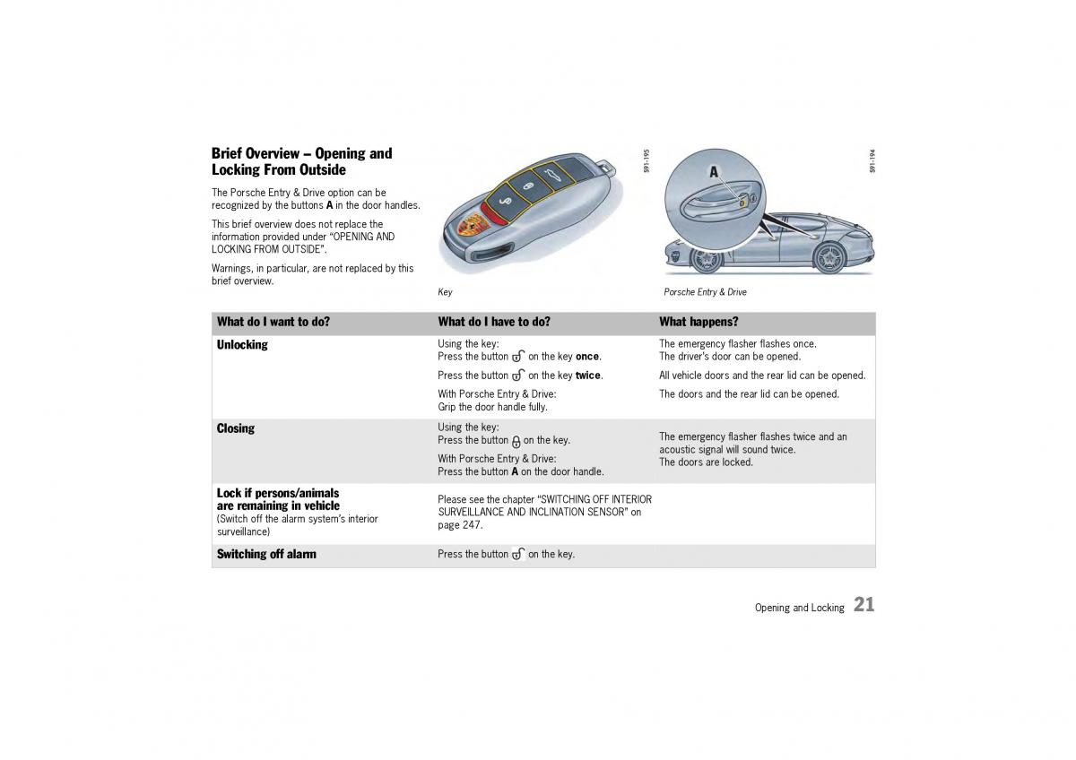 Porsche Panamera 970 owners manual / page 23