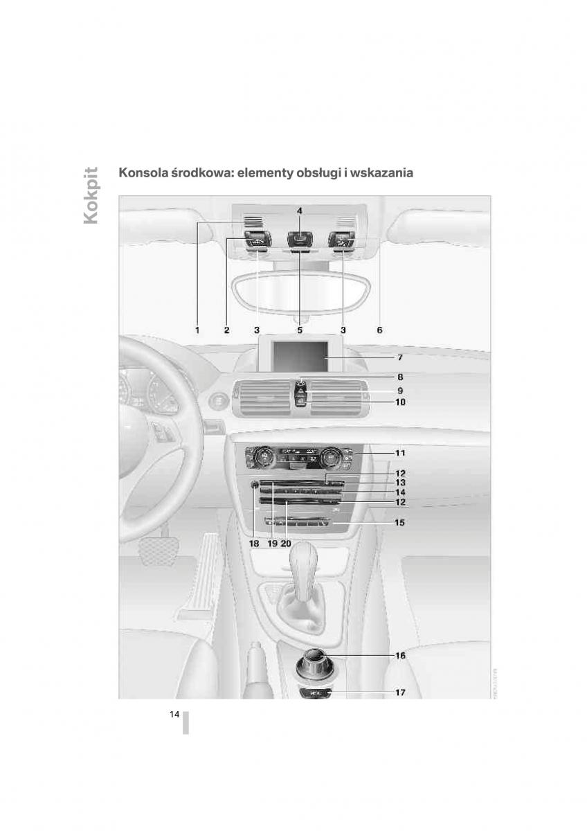 BMW 1 E87 E81 instrukcja obslugi / page 15