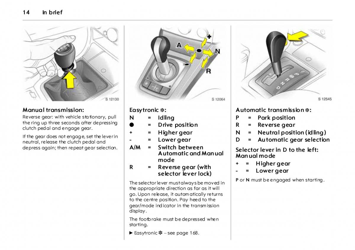 manual  Opel Vectra Vauxhall III 3 owners manual / page 19