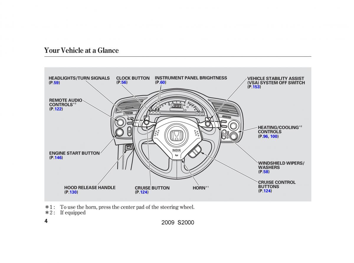 manual  Honda S2000 AP2 owners manual / page 7