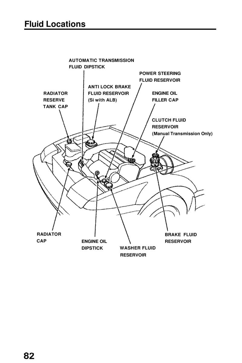 Honda Prelude III 3 owners manual / page 82