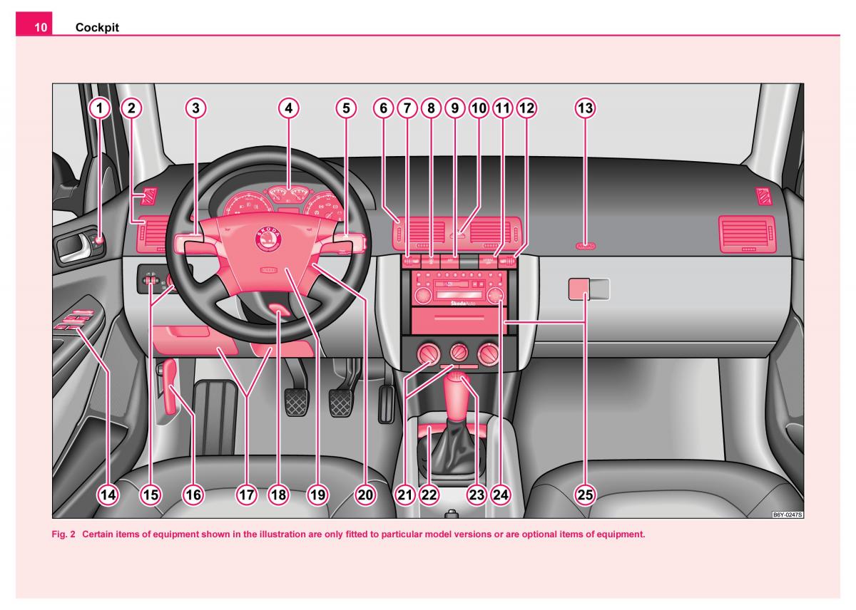 Skoda Fabia I 1 owners manual / page 11