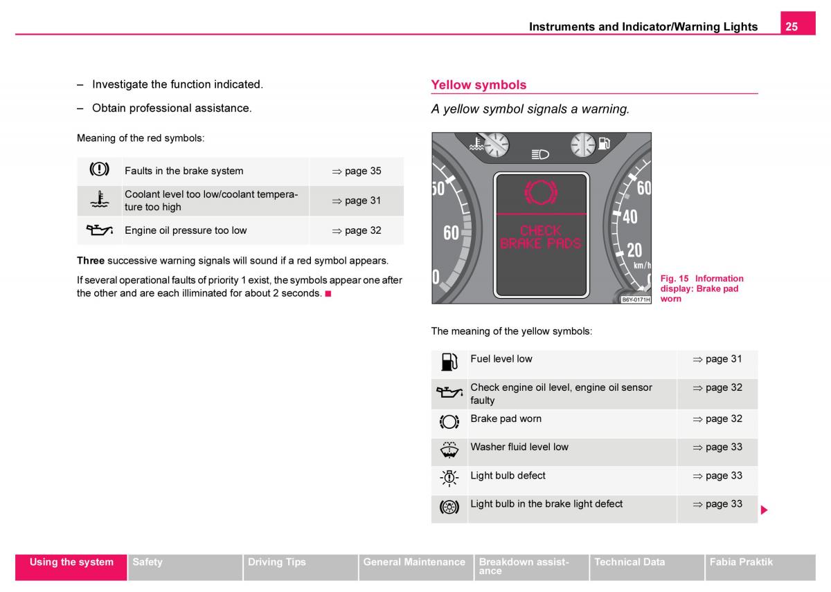 Skoda Fabia I 1 owners manual / page 26