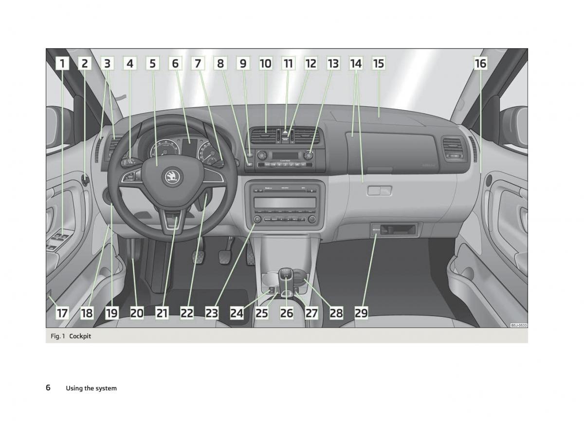 manual  Skoda Fabia II 2 owners manual / page 8