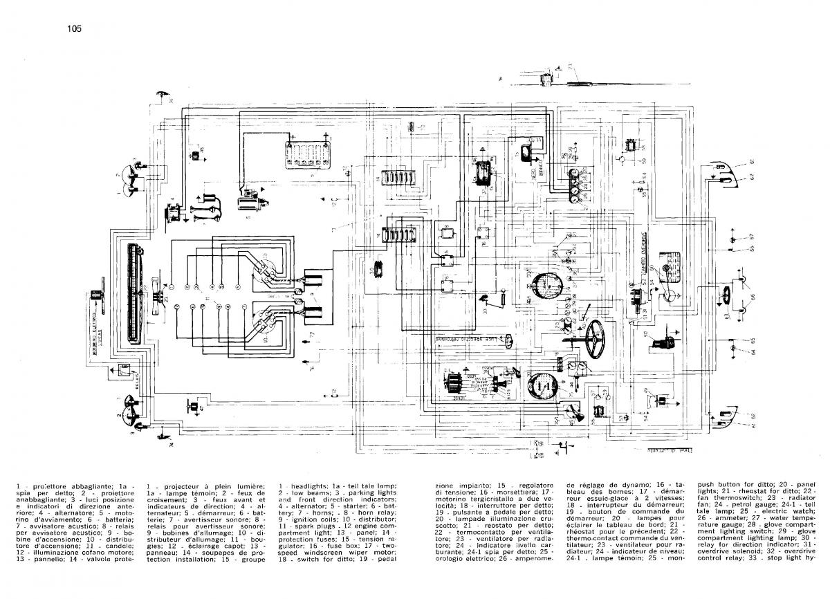 manual  Ferrari 330 GT owners manual / page 107