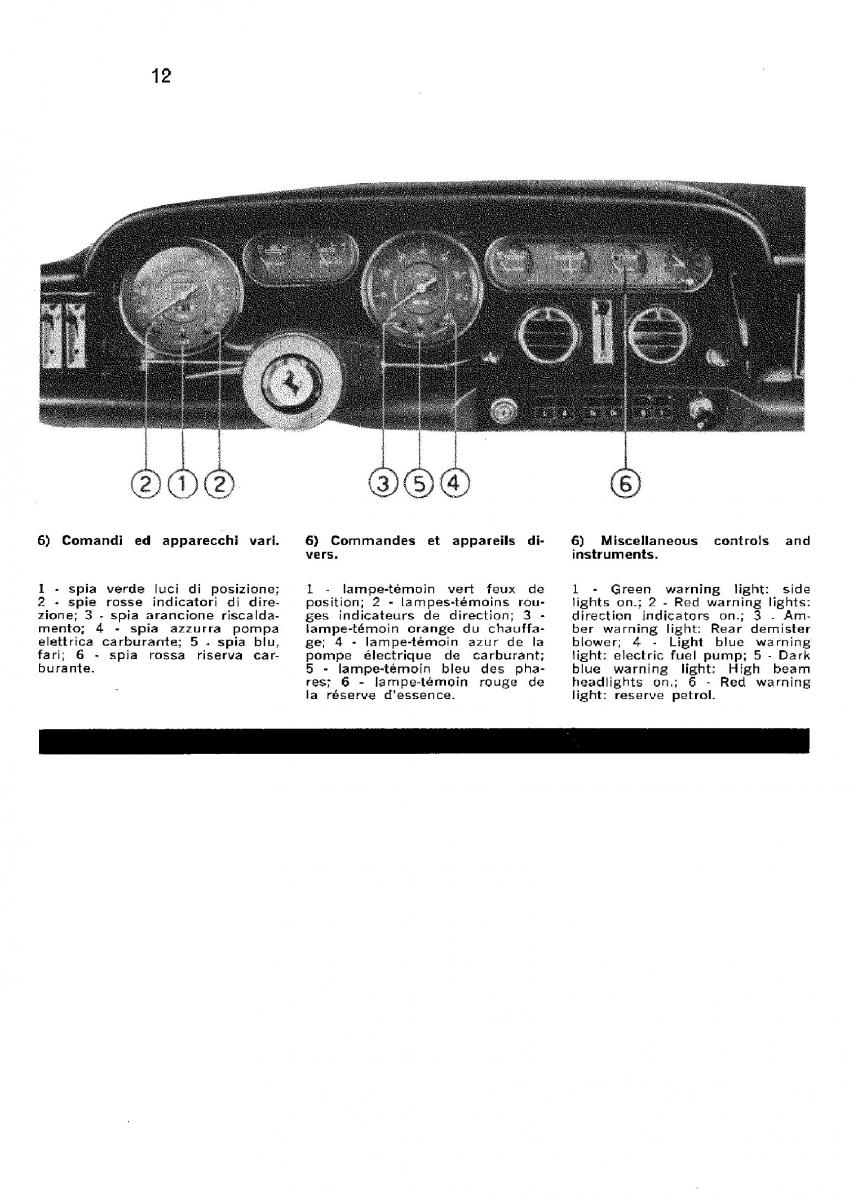 Ferrari 330 GT owners manual / page 15