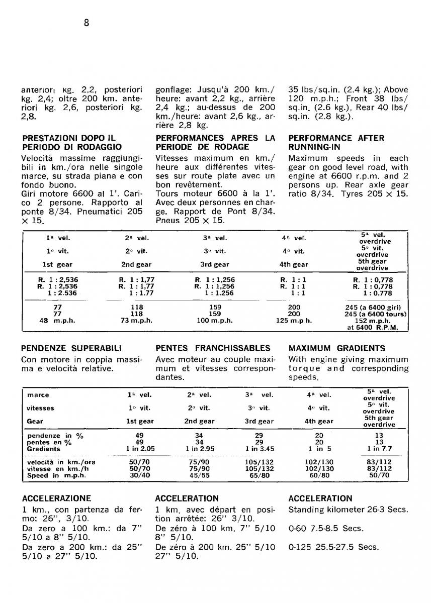 Ferrari 330 GT owners manual / page 11