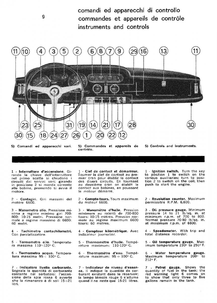 Ferrari 330 GT owners manual / page 12