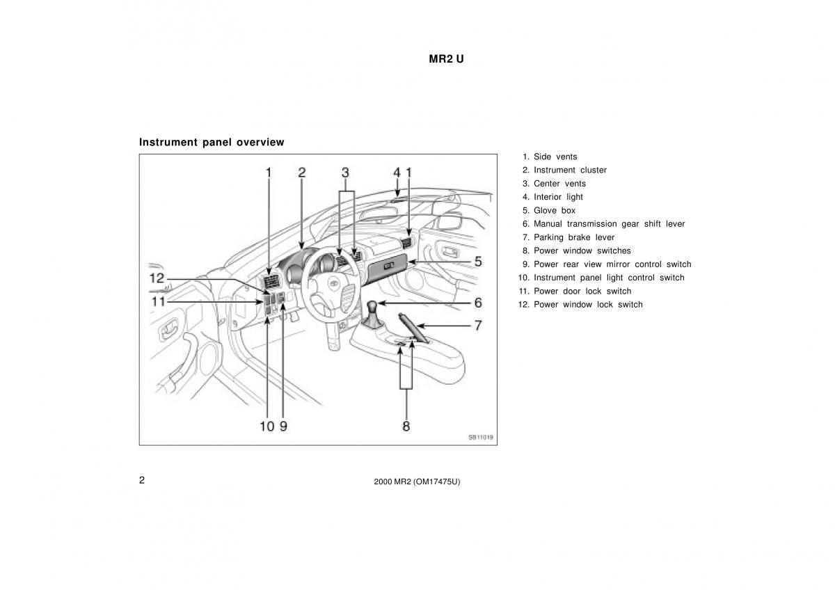 manual  Toyota MR2 Spyder MR S roadster owners manual / page 6