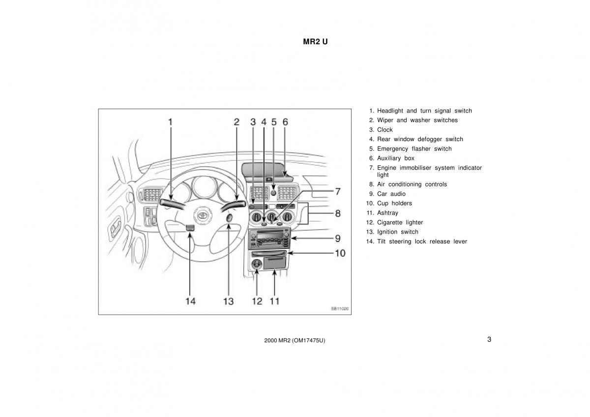 manual  Toyota MR2 Spyder MR S roadster owners manual / page 7