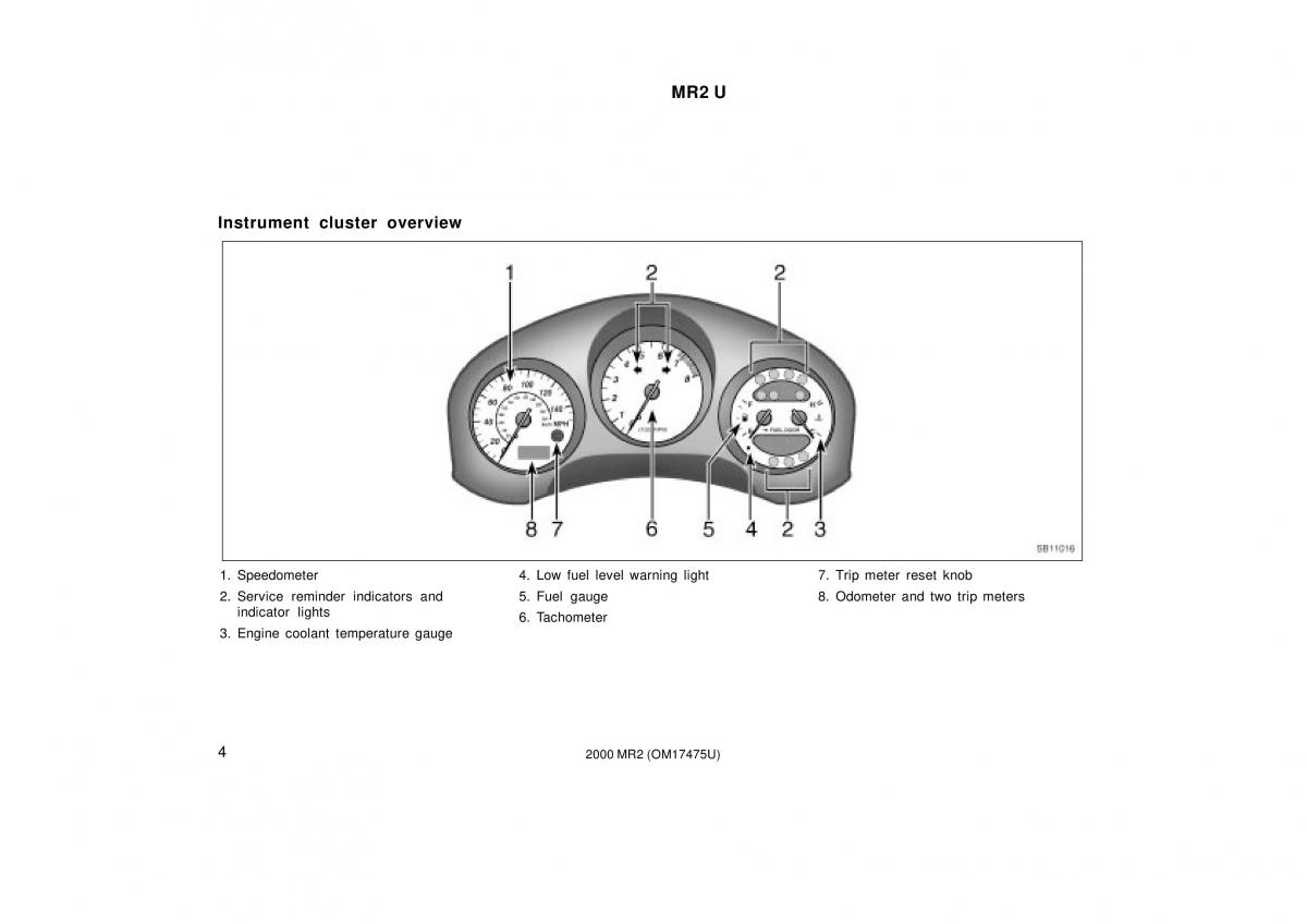 manual  Toyota MR2 Spyder MR S roadster owners manual / page 8