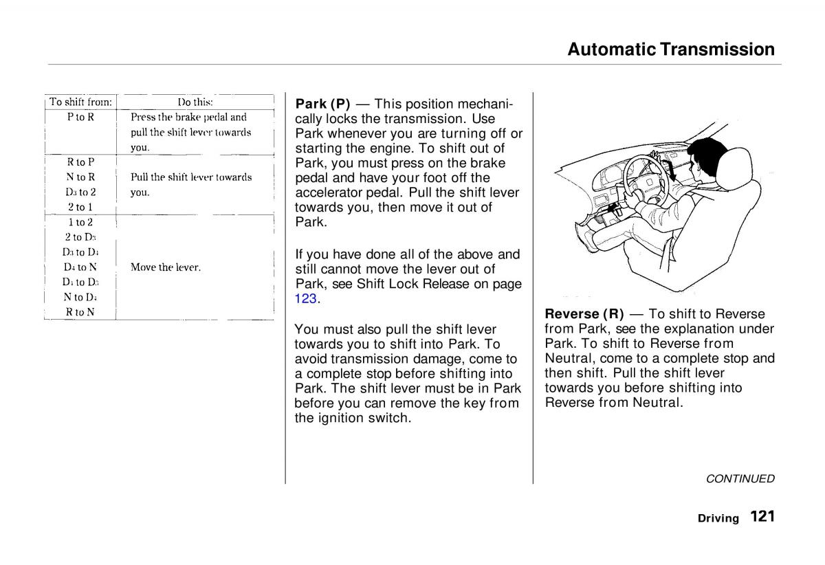 Honda Odyssey I 1 Honda Shuttle Isuzu Oasis owners manual / page 121