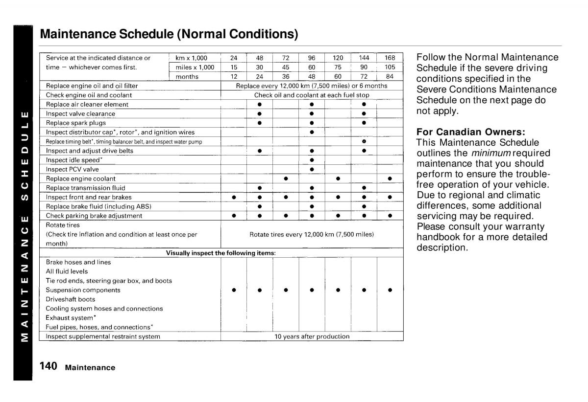 Honda Odyssey I 1 Honda Shuttle Isuzu Oasis owners manual / page 139