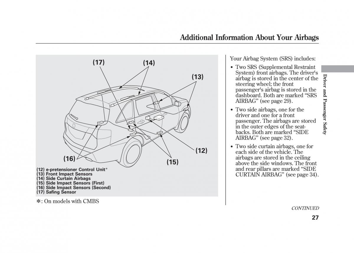 Acura MDX II 2 owners manual / page 34