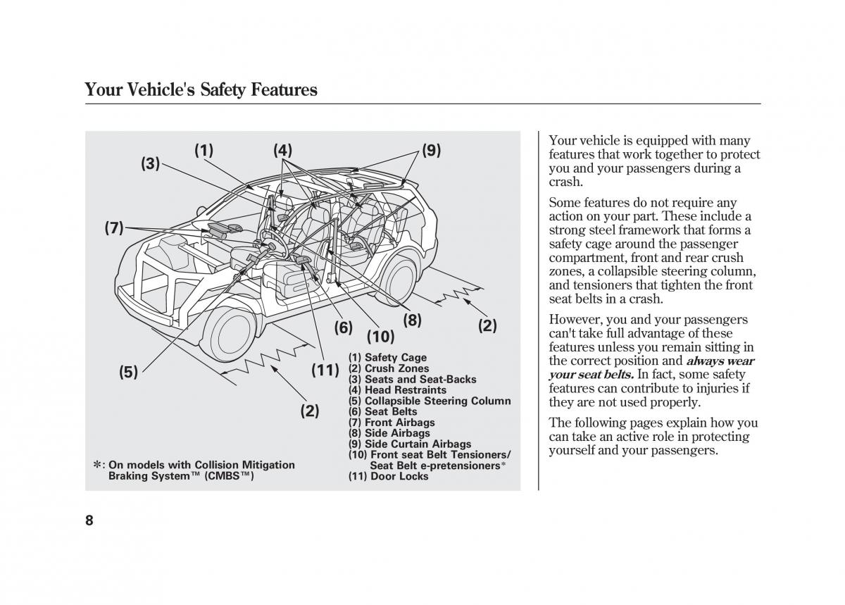 Acura MDX II 2 owners manual / page 15
