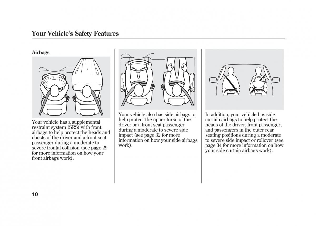 Acura MDX II 2 owners manual / page 17
