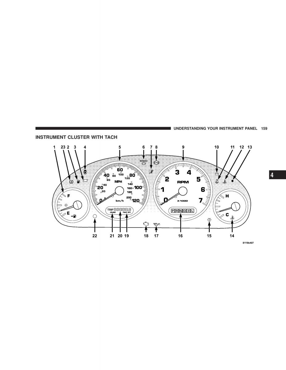 Chrysler Voyager Town and Country Plymouth Voyager owners manual / page 159