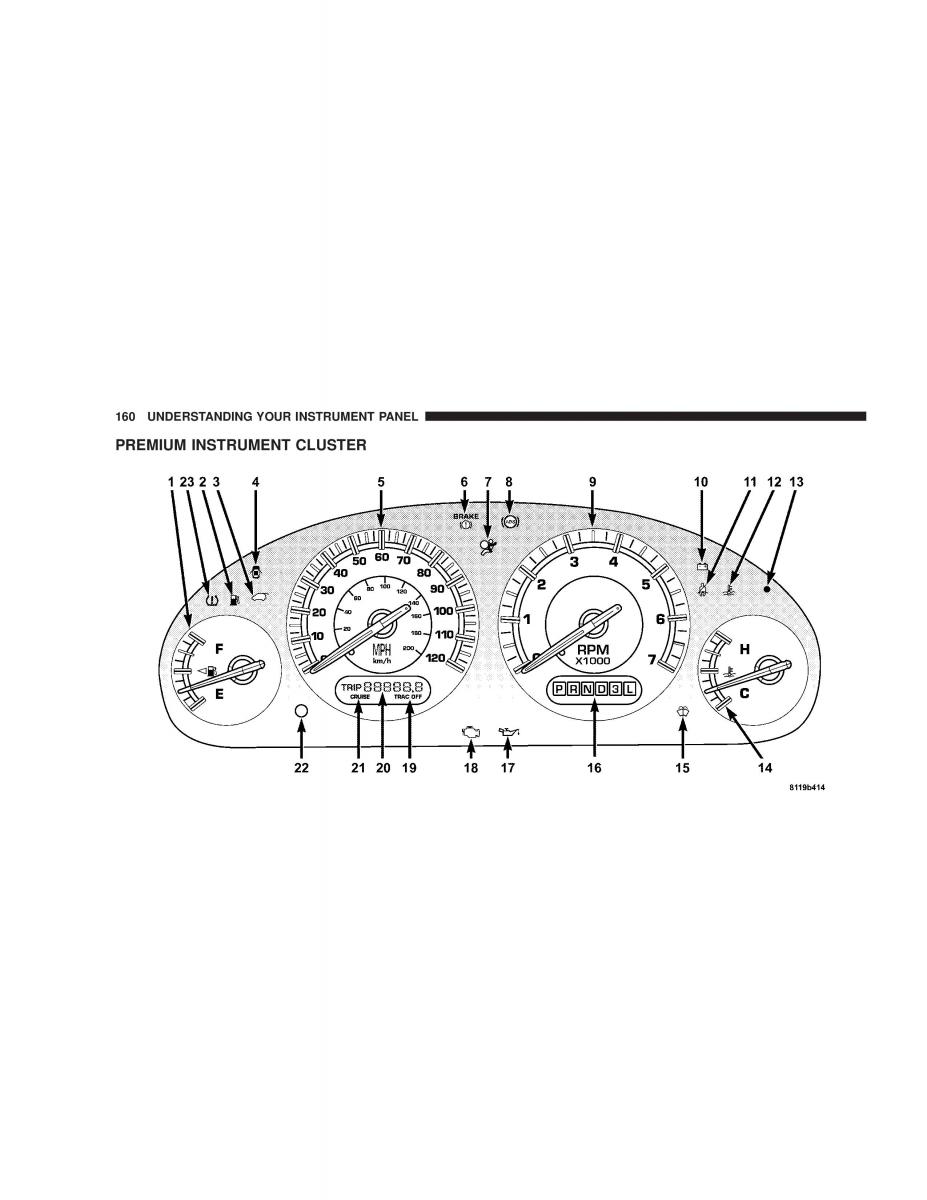 Chrysler Voyager Town and Country Plymouth Voyager owners manual / page 160