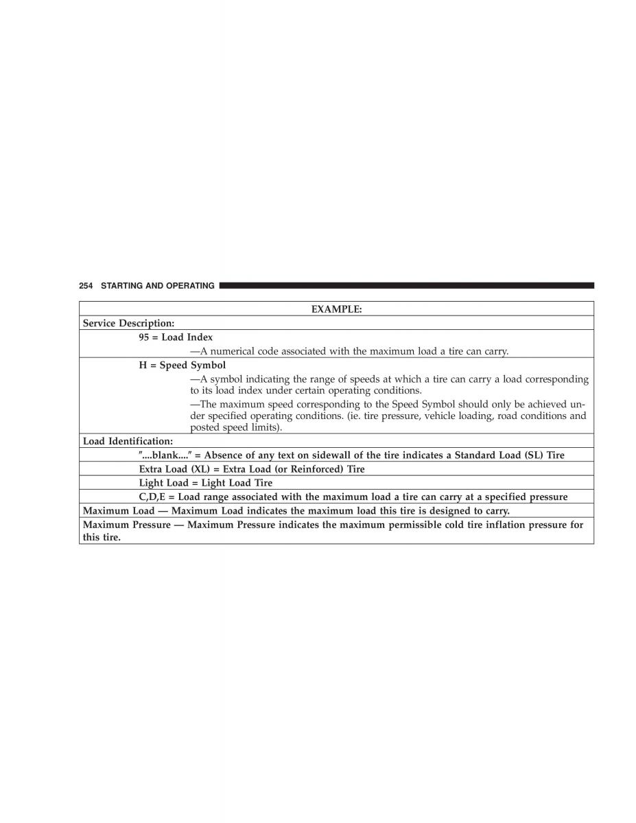 Chrysler Voyager Town and Country Plymouth Voyager owners manual / page 254