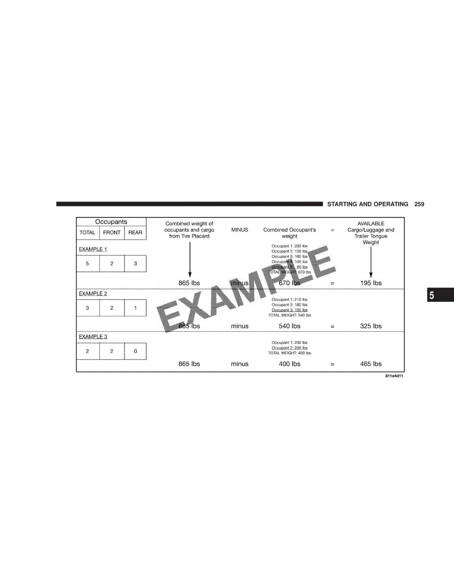 Chrysler Voyager Town and Country Plymouth Voyager owners manual / page 259