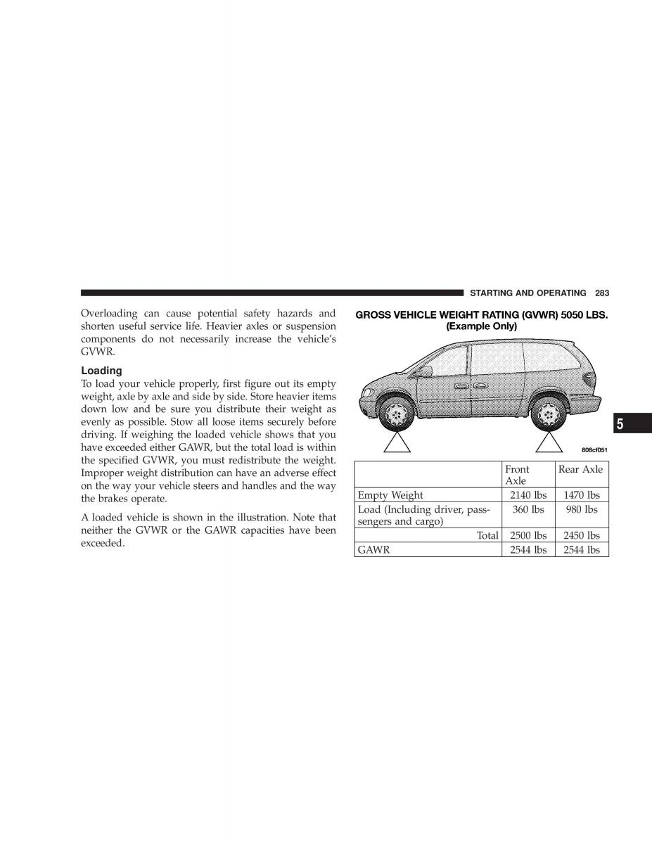 Chrysler Voyager Town and Country Plymouth Voyager owners manual / page 283