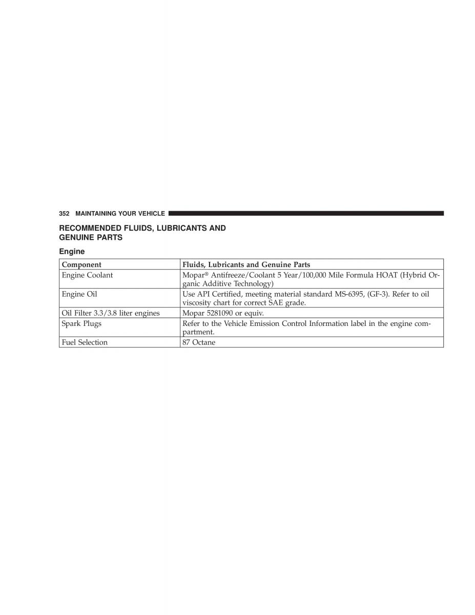 Chrysler Voyager Town and Country Plymouth Voyager owners manual / page 352