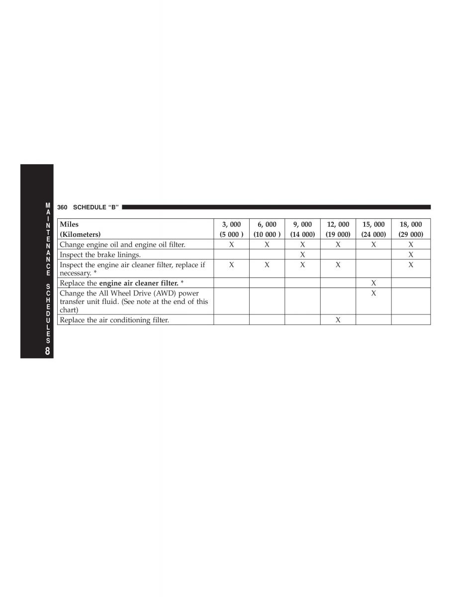 Chrysler Voyager Town and Country Plymouth Voyager owners manual / page 360
