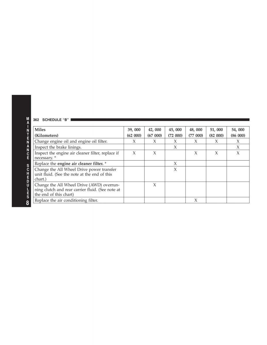 Chrysler Voyager Town and Country Plymouth Voyager owners manual / page 362