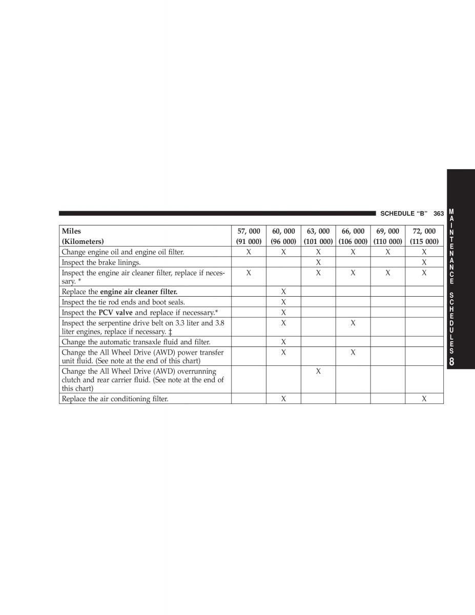 Chrysler Voyager Town and Country Plymouth Voyager owners manual / page 363