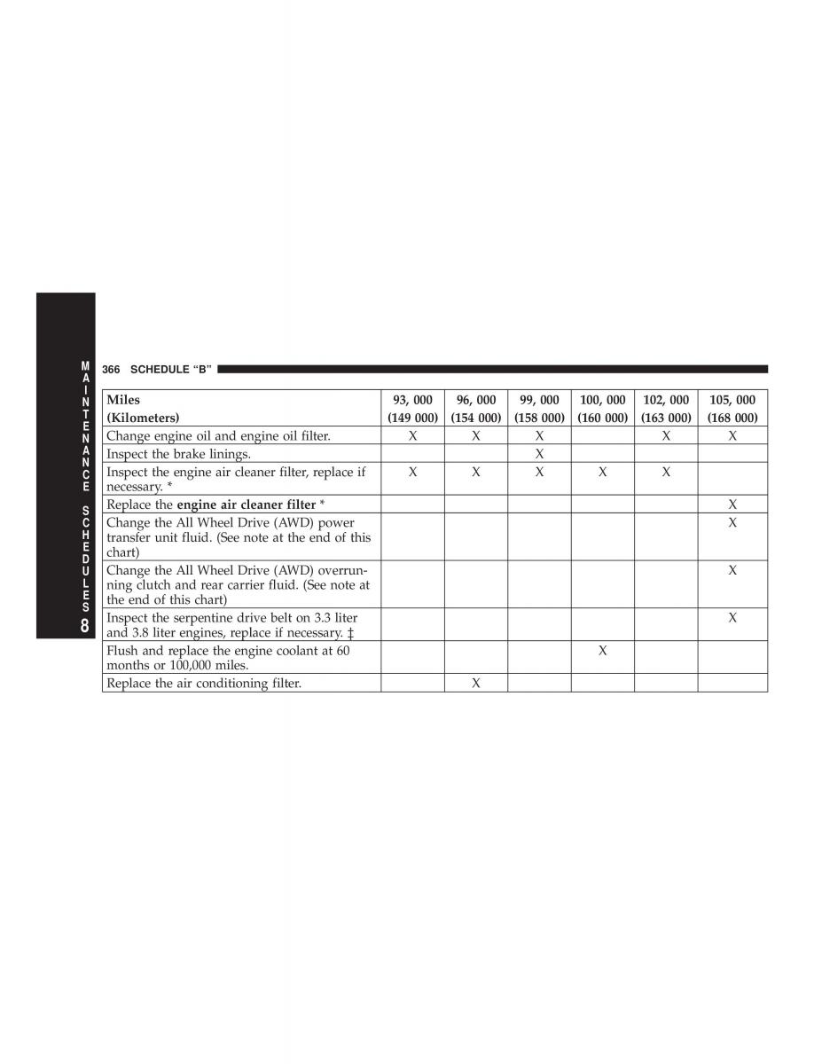 Chrysler Voyager Town and Country Plymouth Voyager owners manual / page 366