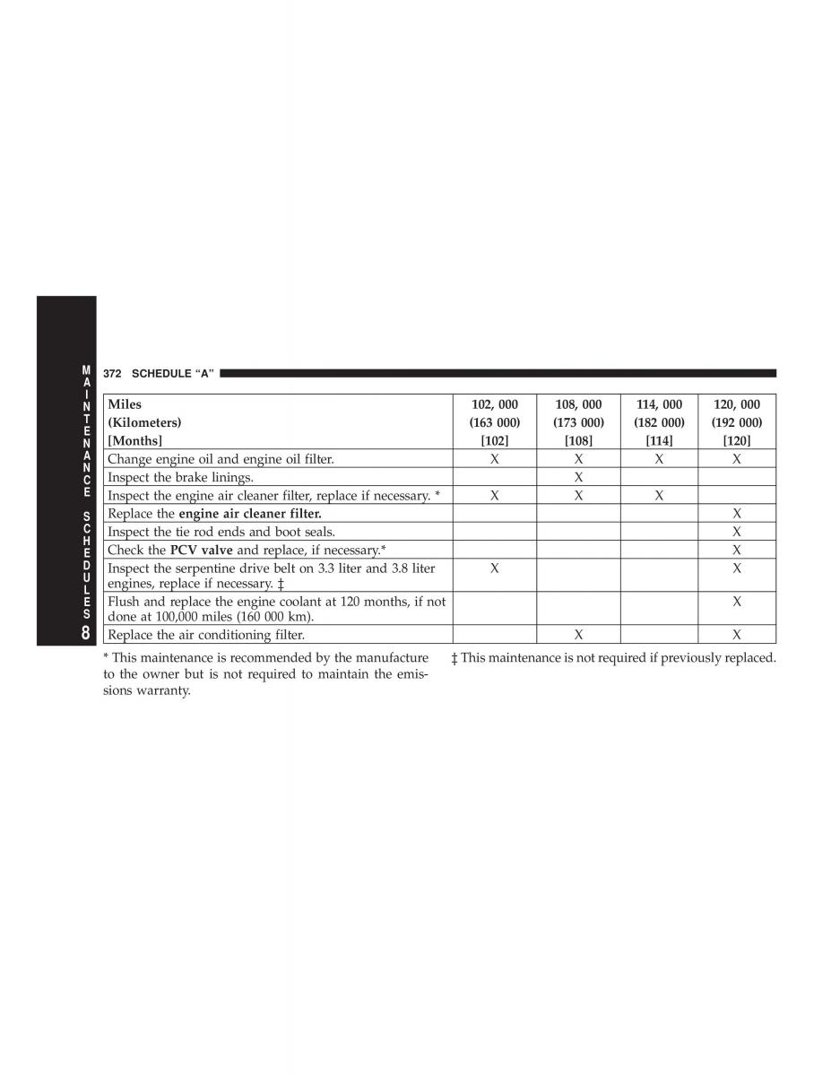 Chrysler Voyager Town and Country Plymouth Voyager owners manual / page 372