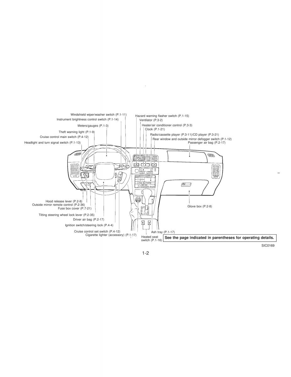 manual  Nissan Maxima IV 4 A32 Cefiro owners manual / page 7