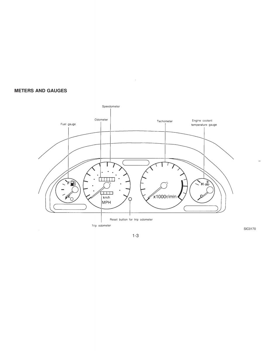 manual  Nissan Maxima IV 4 A32 Cefiro owners manual / page 8