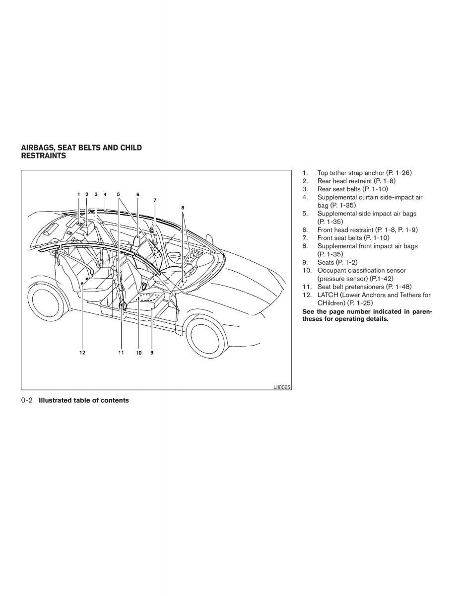 manual  Nissan Maxima VI 6 A34 owners manual / page 8