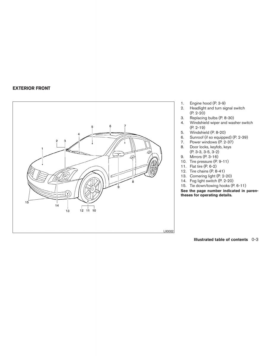 manual  Nissan Maxima VI 6 A34 owners manual / page 9