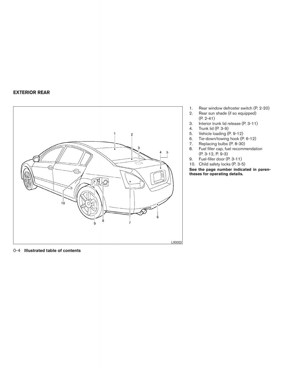 manual  Nissan Maxima VI 6 A34 owners manual / page 10