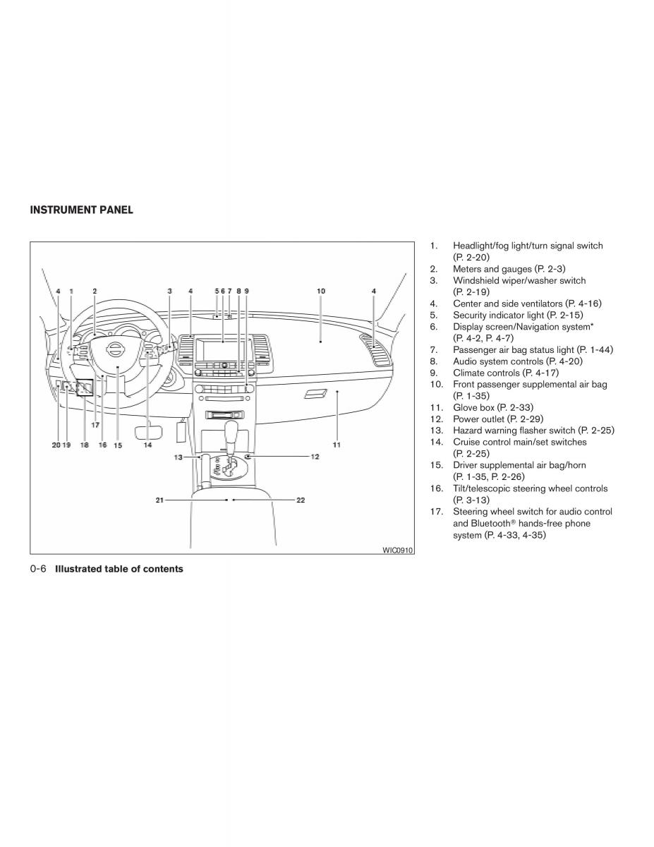 manual  Nissan Maxima VI 6 A34 owners manual / page 12