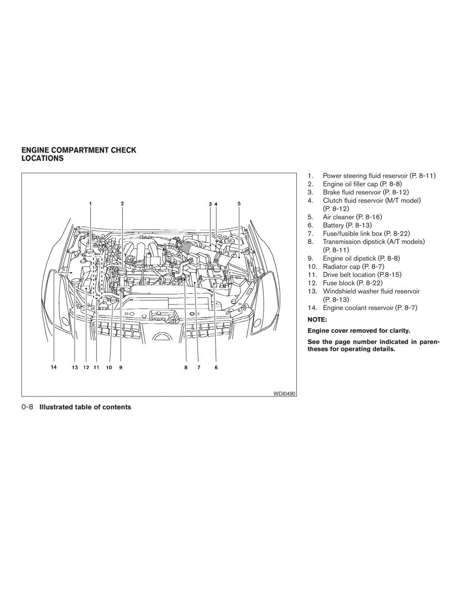 manual  Nissan Maxima VI 6 A34 owners manual / page 14